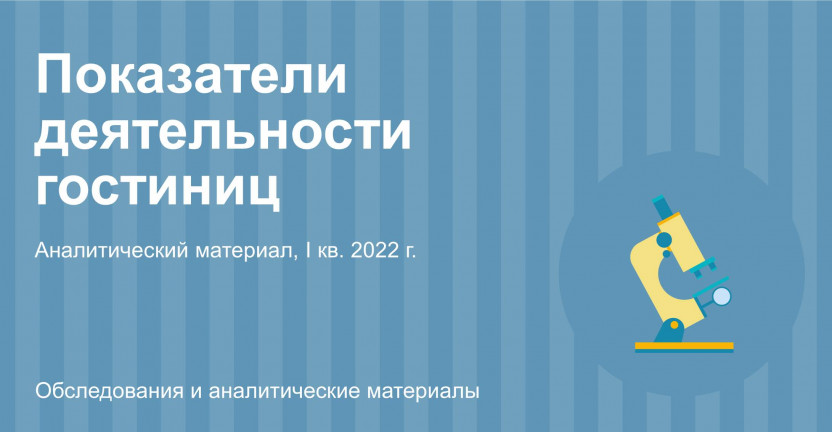 Показатели деятельности гостиниц и аналогичных средств размещения в Москве в I кв. 2022 года